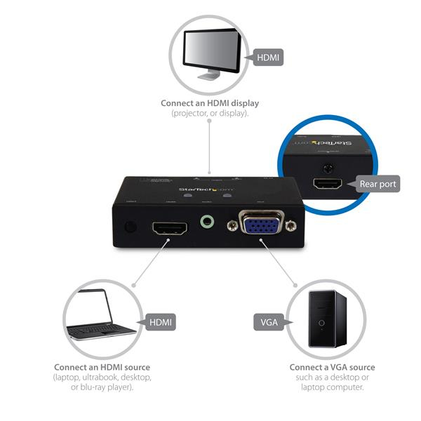 StarTech HDMI VGA Switch Converter - VS221VGA2HD