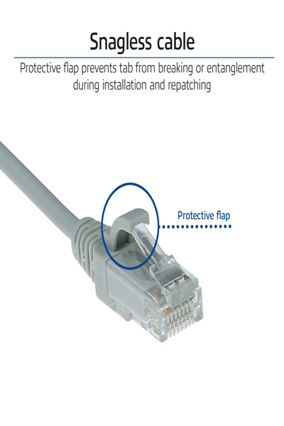 ACT Grey 0.5 meter LSZH U/UTP CAT6 datacenter slimline patch cable snagless with RJ45 connectors - 0.5 m - Cat6 - U/UTP (UTP) - RJ-45 - RJ-45 - Grey