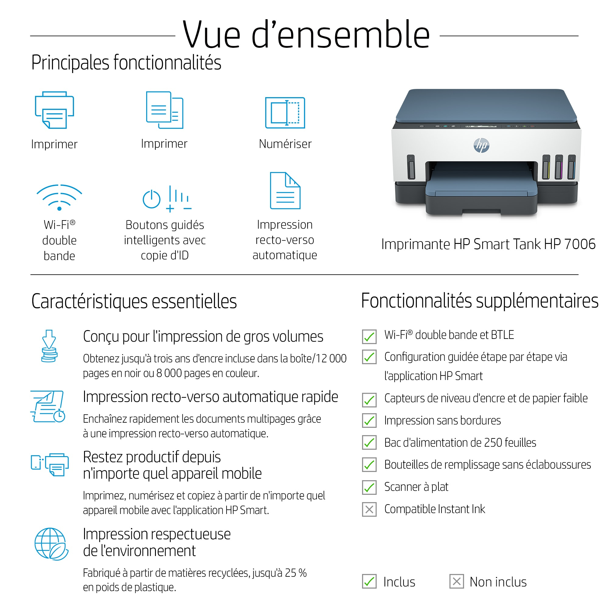 HP Printer Smart Tank 7006 All-in-One - Inkjet - Colored - 28B55A#BHC