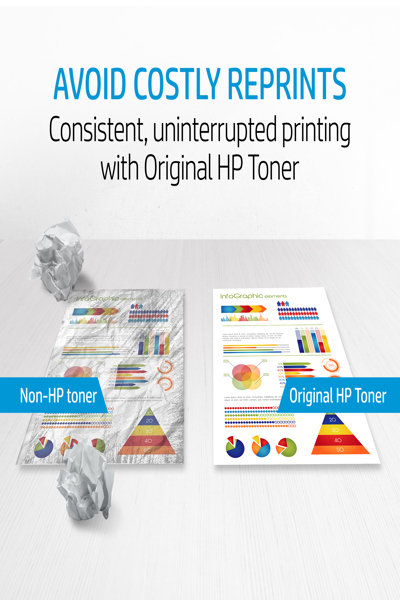 HP 304A Cyan Original LaserJet Toner Cartridge: For Color LaserJet CM2320/CP2025 Series - CC531A#ABB