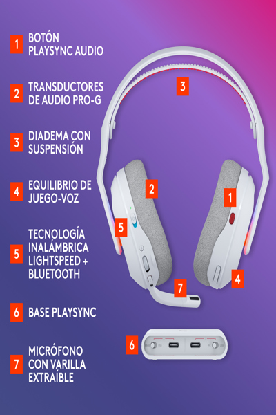 LOGITECH A20 X GAMING HEADSET BLUETOOTH 5 - 939-002253