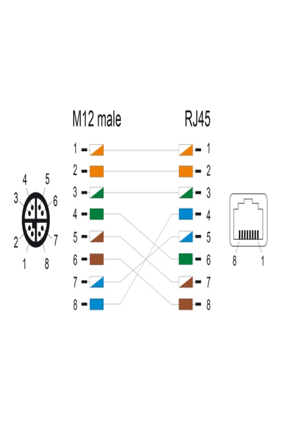 Delock Nätverksadapterkabel - 60572