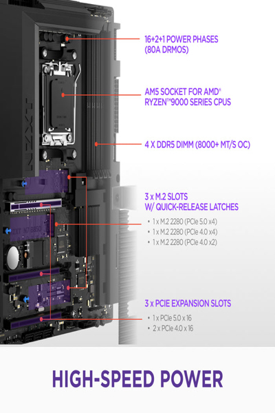 NZXT N7 B850 BLACK MOTHERBOARD AMD AM5 - N7-B85XT-B1