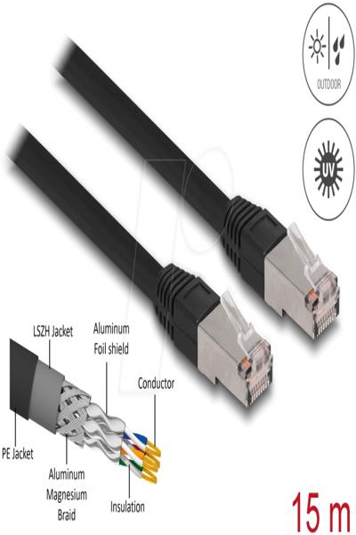 Delock RJ45 Network Cable Cat.6A S/FTP PE Outdoor 15 m black - 15 m - Cat6a - S/FTP (S-STP) - RJ-45 - RJ-45 - Black - 80131