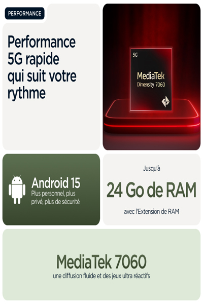 MOTOROLA MOTO G56 DUAL SIM ANDROID 256 GB SMARTPHONE