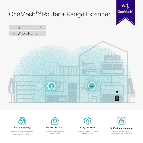 TP-LINK AC1900 Wi-Fi Range Extender RE550 - RE550