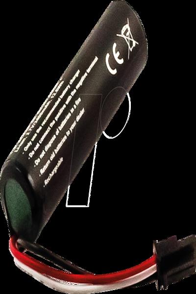 31080