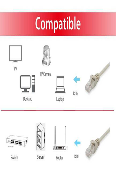 Câble de raccordement U/UTP Cat. 6 Equip - 15 m - Beige - 15 m - Cat. 6 - U/UTP (UTP) - RJ-45 - RJ-45 - Beige