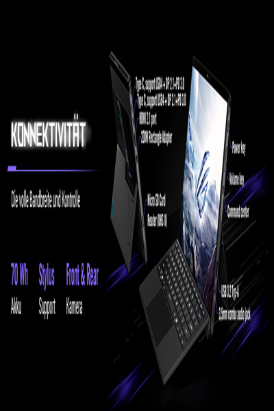 ASUS ROG Flow Z13 GZ302EA-RU075W - 90NR0JY1-M004T0