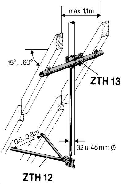 KATHREIN ZTH 13 Aerial Mast Bracket