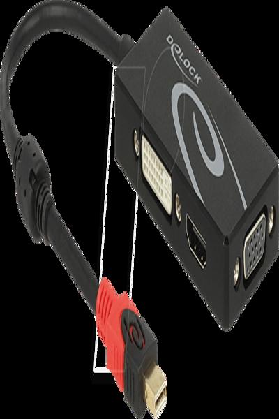 Convertisseur vidéo Delock - DisplayPort