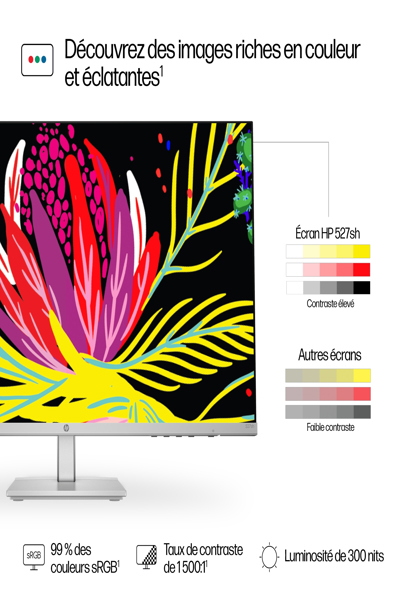 HP S5 527sh FHD HA Monitor: 27-inch, 16:9, EMEA-INTL English Loc, Euro Plug