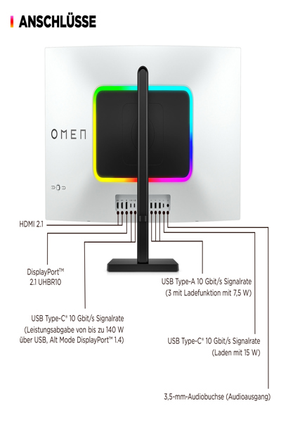 HP OMEN Transcend 32 UHD OLED Gaming Monitor: 32-inch 4K OLED gaming monitor. - 9R181AA#ABB