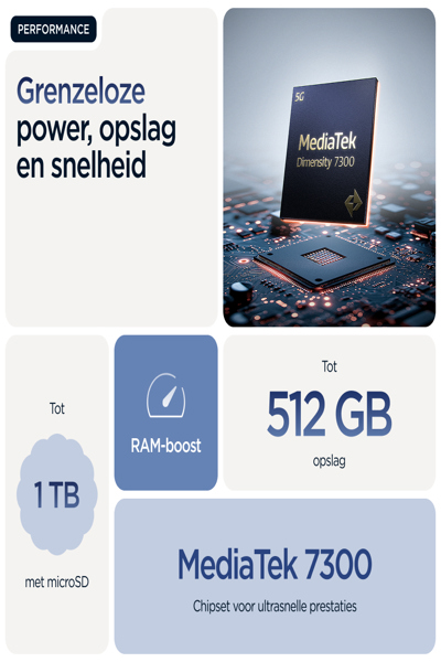 Motorola Edge 60 5G smartphone - PB7H0018PL