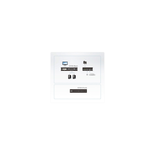 ATEN CS72D - KVM / sound switch - CS72D