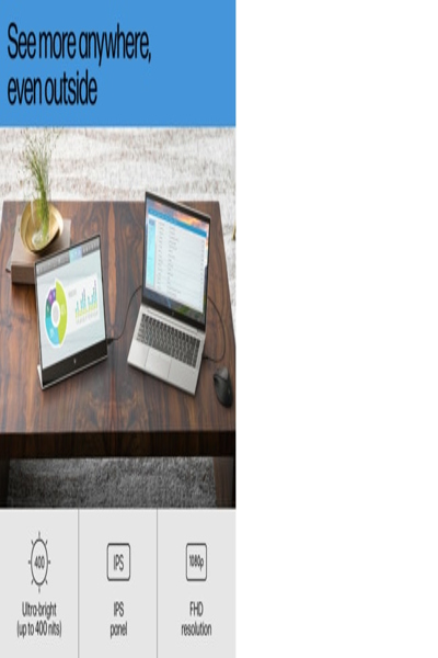 HP E-Series E14 G4 - 35.6 cm (14") - 1920 x 1080 pixels - Full HD - LED - 5 ms - White - 1B065AA#ABB