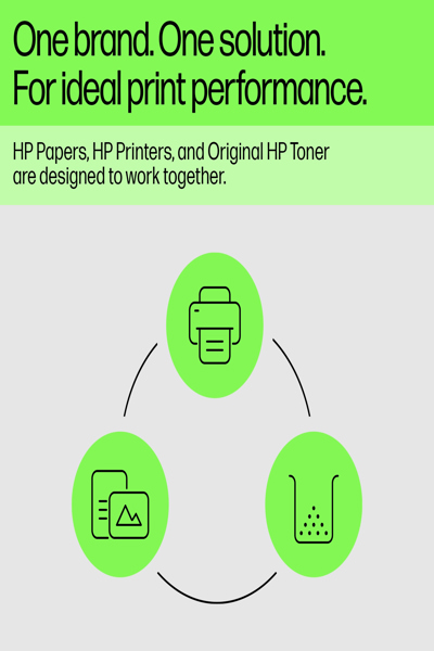HP 304A Cyan Original LaserJet Toner Cartridge: For Color LaserJet CM2320/CP2025 Series - CC531A#ABB