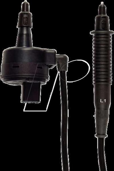 Inserts de connecteur GMC Instruments PRO-RLO II