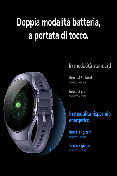 Huawei Watch 5 46mm: Rates-L19F, Black - 55020EWB