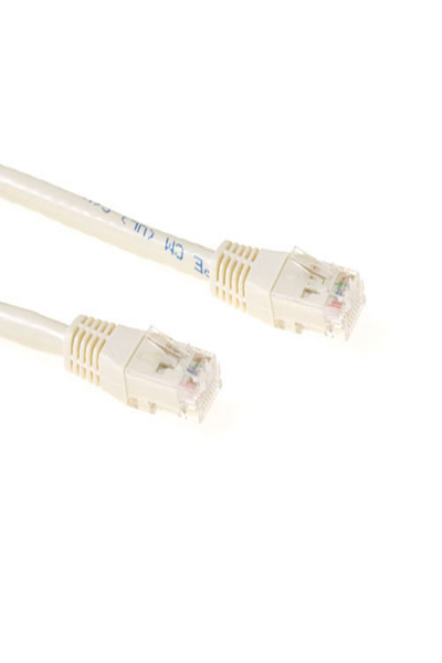 Câble de raccordement ACT - RJ-45 (M) vers RJ-45 (M)
