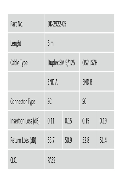 DIGITUS Fiber Optic Singlemode Patch Cord, SC / SC - DK-2922-05