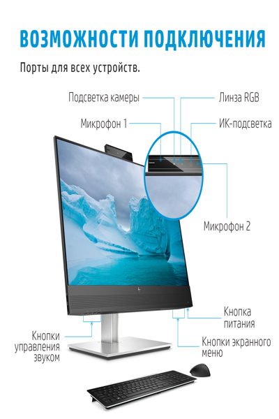 HP E24MV G4 Conferencing Monitor: 24-inch (60.5 cm) conferencing monitor. - 169L0E9#ABU