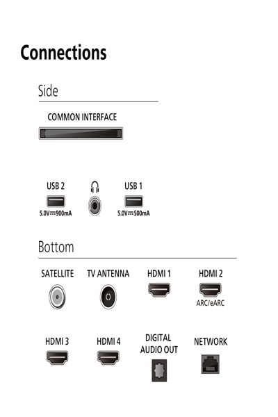 Philips The One 65PUS8909/12, 65", 3840 x 2160 pixels, LED, Smart TV, Wi-Fi, Grey - 65PUS8909/12