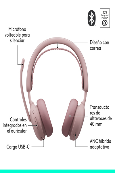 Logitech 981-001510 Headset Zone Wireless UC Rose EMEA28i-935