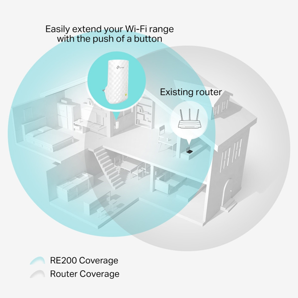 TP-LINK RE200 - Nettverksforlenger Trådløs repeater - RE200