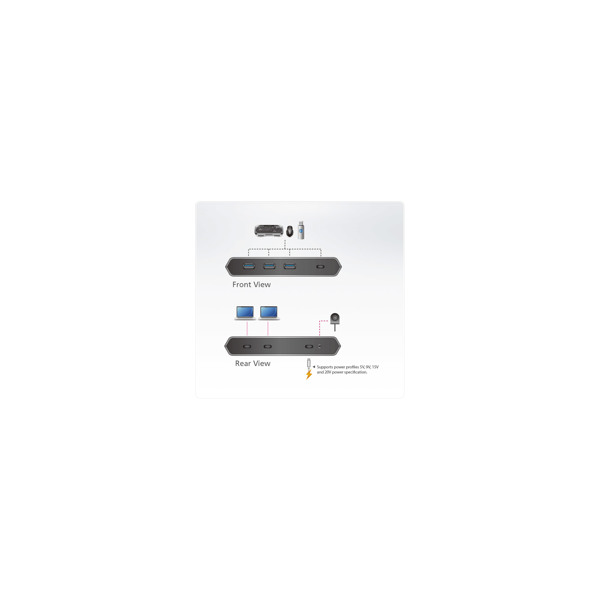 ATEN US3342 - USB peripheral sharing switch - US3342
