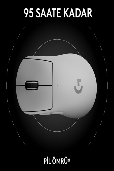 Logitech 910-007366 PRO SUPERLIGHT DEX Mouse Gaming