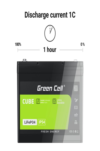 Green Cell CUBE LiFePO4 Special Battery 12.8V 200Ah - GC-LFPGC12V200AH