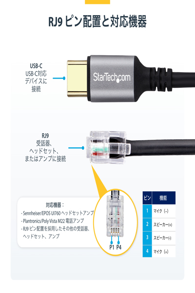 STARTECH USB-C TO RJ9 ADAPTER FOR HANDSET HEADSET - UR9-HEADSET-ADAPTER