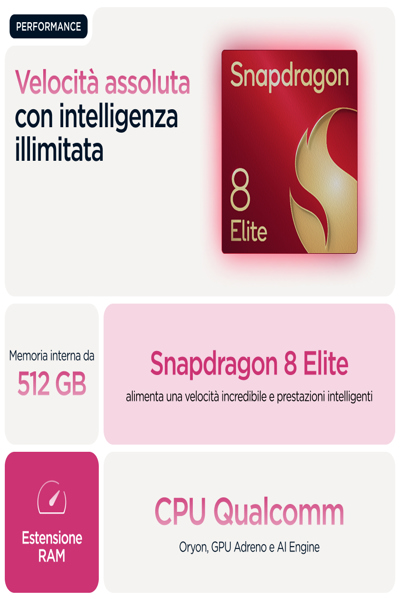 Motorola Solutions Motorola razr 60 Ultra 16/512GB Cabaret pink - PB8R0061PL