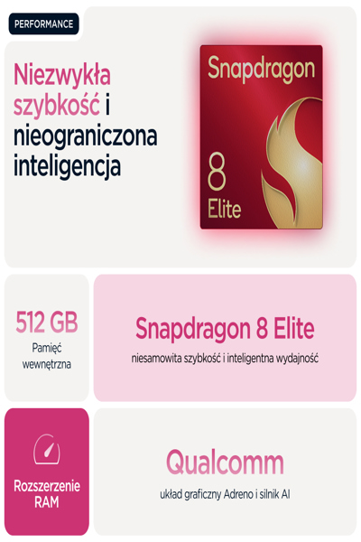 Motorola Solutions Motorola razr 60 Ultra 16/512GB Cabaret pink - PB8R0061PL
