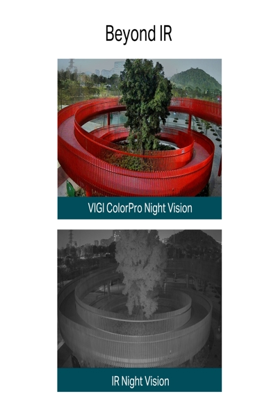 TP-LINK VIGI C340S V1 - Network surveillance camera - VIGI-C340S-4MM