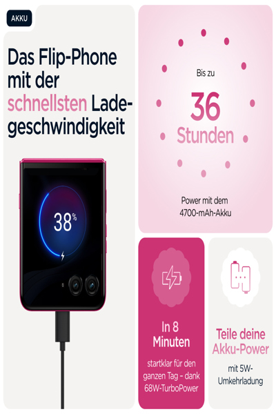 Motorola Solutions Motorola razr 60 Ultra 16/512GB Cabaret pink - PB8R0061PL