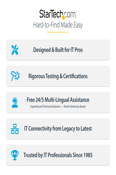 StarTech.com 20in HDMI 2.1 8K Cable - HDMM21V50CM