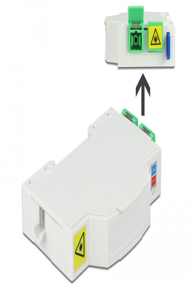 Delock Optical Fiber Connection Box for DIN Rail 2 x SC Simplex or LC Duplex, White - 85922