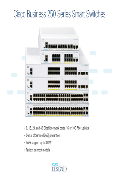Cisco Business CBS250-24P-4X Smart Switch | 24 Port GE | PoE | 4x10G SFP+ | Limited Lifetime Protection (CBS250-24P-4X) - Managed - L3 - Gigabit Ethernet (10/100/1000) - Power over Ethernet (PoE) - Rack mounting - 1U - CBS250-24P-4X-UK