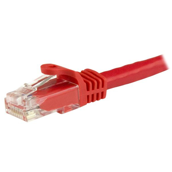 StarTech 1.5 m CAT6 Cable - Red Patch Cord - Snagless - ETL Verified - Patch cable - RJ-45 (M) to RJ-45 (M) - 1.5 m - UTP - CAT 6 - without hook - Red - N6PATC150CMRD