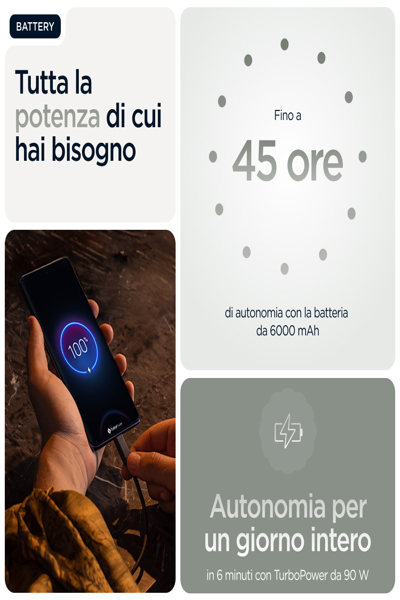 Motorola Edge 60 Pro 5G smartphone - PB7X0009PL