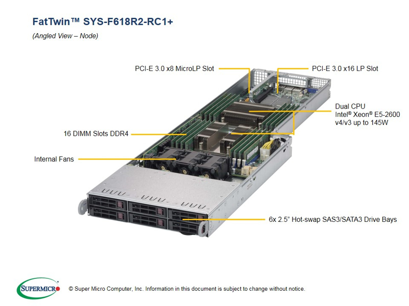 Supermicro SuperServer F618R2-RC1+ - Intel® C612 - SYS-F618R2-RC1+