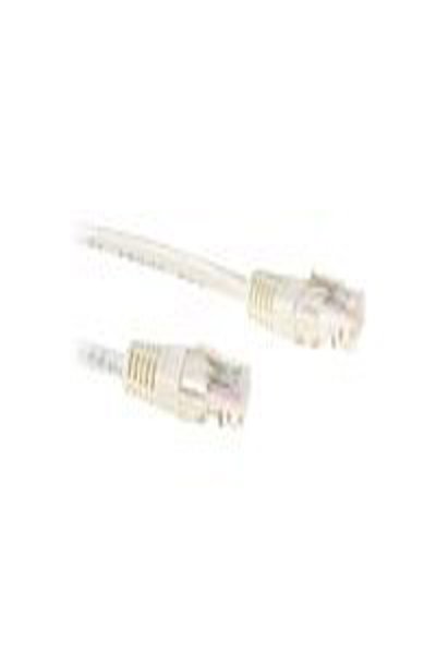 Câble de raccordement ACT - RJ-45 (M) vers RJ-45 (M)