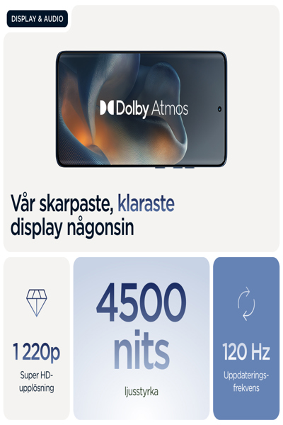 Motorola Edge 60 5G smartphone - PB7H0018PL