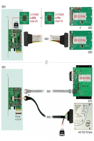 Delock PCI Express x4 Card U.2 NVMe to 1 x internal SFF-8654 4i + 1 x internal SFF-8639 - 89921