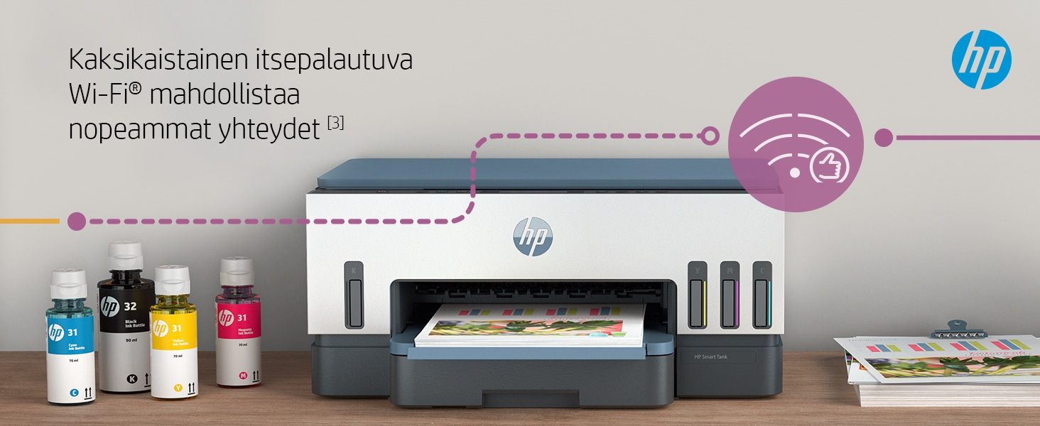 HP Printer Smart Tank 7006 All-in-One - Inkjet - Colored - 28B55A#BHC