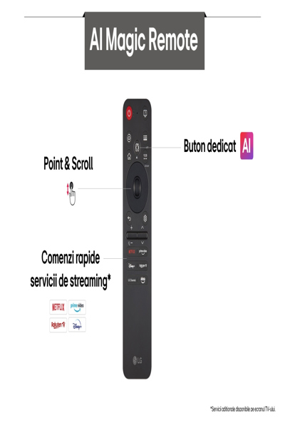 LG QNED EVO AI 65QNED93A6A TV 65" 4K SMART - 65QNED93A6A