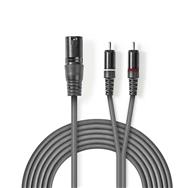 COTH15200GY30