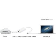 IADAP-USB31-ETGIGA